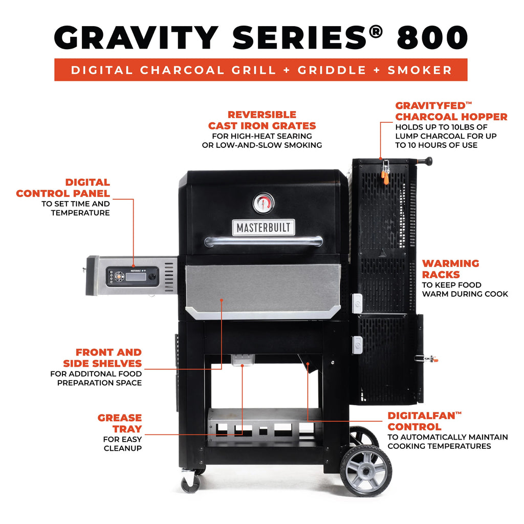 Masterbuilt Gravity Series 800 digital charcoal grill  on a white background surrounded by text that describes the features. 