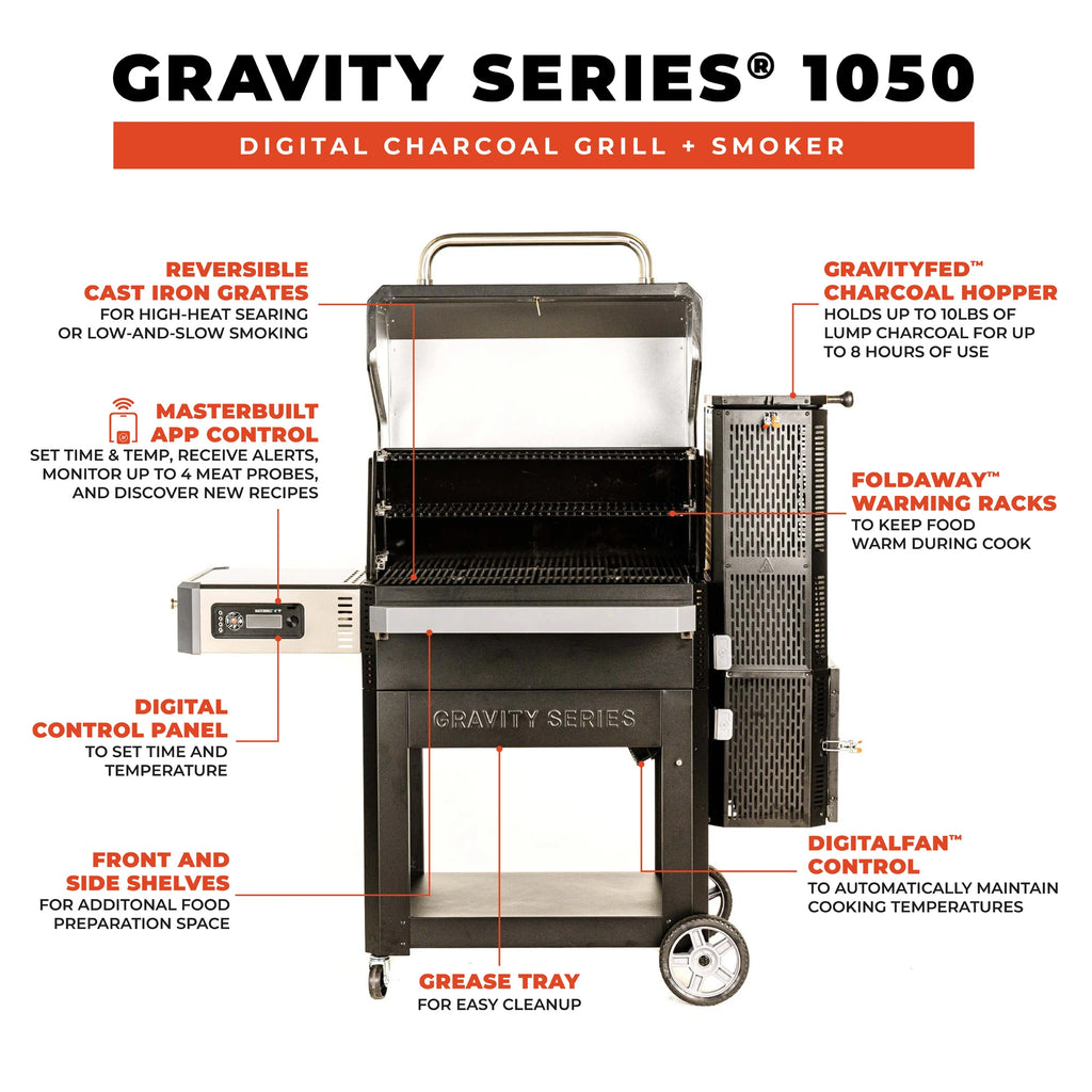 Gravity Series 1050 grill on a white background with text about features arranged around it.