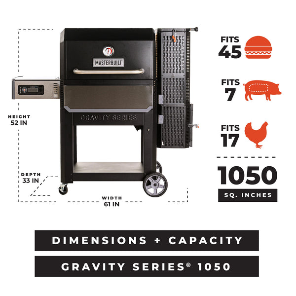 Masterbuilt Gravity Series 1050 grill with dimensions and capacity details on a white background. Fits 45 burgers, 7 racks of ribs, 17 chickens. Cooking area 1050 square inches. Width: 61 inches. Height: 52 inches. Depth: 33 inches.