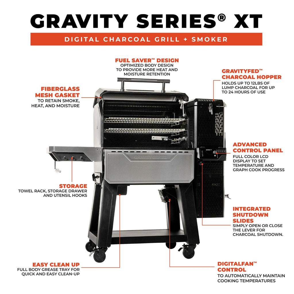 Gravity Series XT features. Text describing each feature surrounds an image of the grill. 