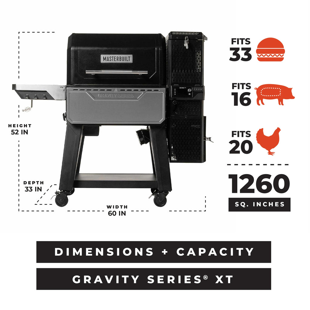 Masterbuilt Gravity Series XT grill with dimensions and capacity details on a white background. Fits 33 burgers, 16 racks of ribs, 20 chickens. 1250 square inches of cooking space. Width: 60 inches, Depth: 33 inches, Height: 52 inches.