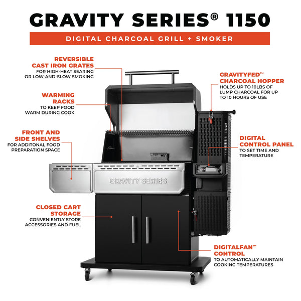 Gravity Series® 1150 Digital Charcoal Grill and Smoker Masterbuilt