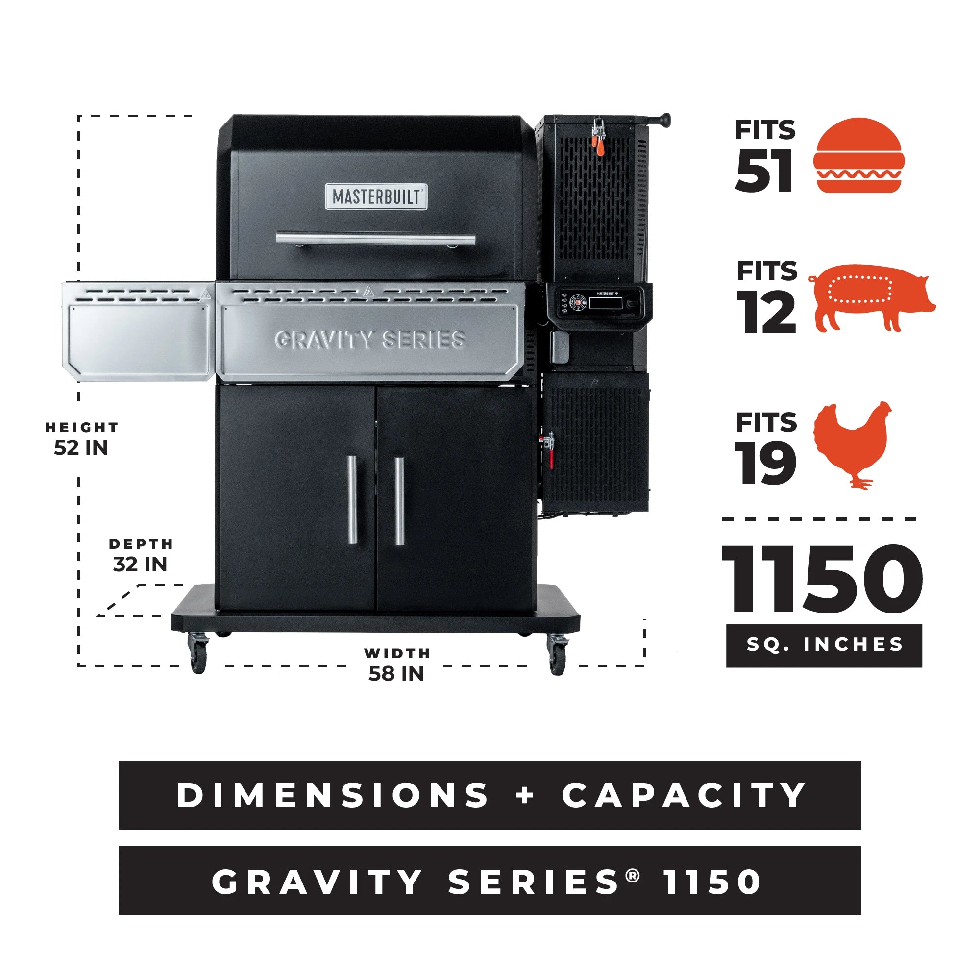 Barbecue et fumoir numériques au charbon de bois Gravity Series 1150 de Masterbuilt