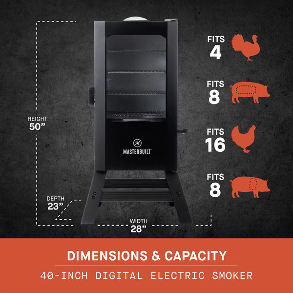 Dimensions and capacity 40-inch digital electric smoker. Height: 50 inches (including legs), width: 28 inches (including legs), depth: 20 inches (including legs).  Fits 4 turkeys, 8 racks of ribs, 16 chickens, 8 pork butts