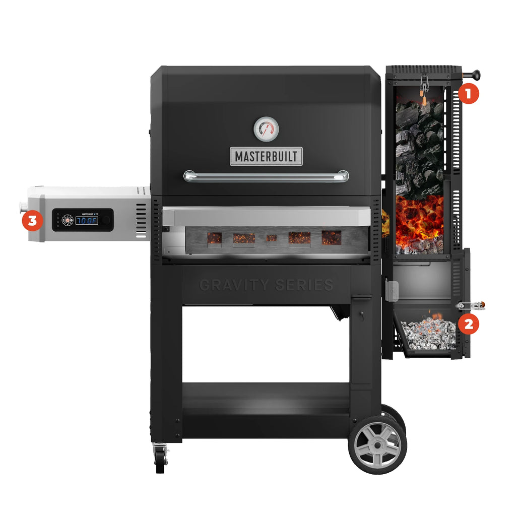 Cutaway view of the Gravity Series 1050 showing the charcoal and fire in the top hopper  on the right (labeled 1), the ash falling into the bottom hopper on the right (labeled 2), and the control panel mounted under the left side shelf with controls facing outward (labeled 3)